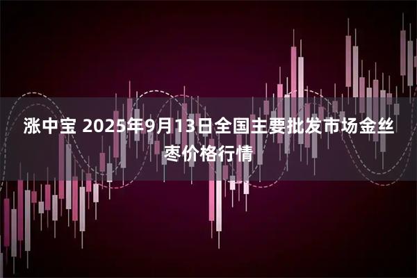 涨中宝 2025年9月13日全国主要批发市场金丝枣价格行情